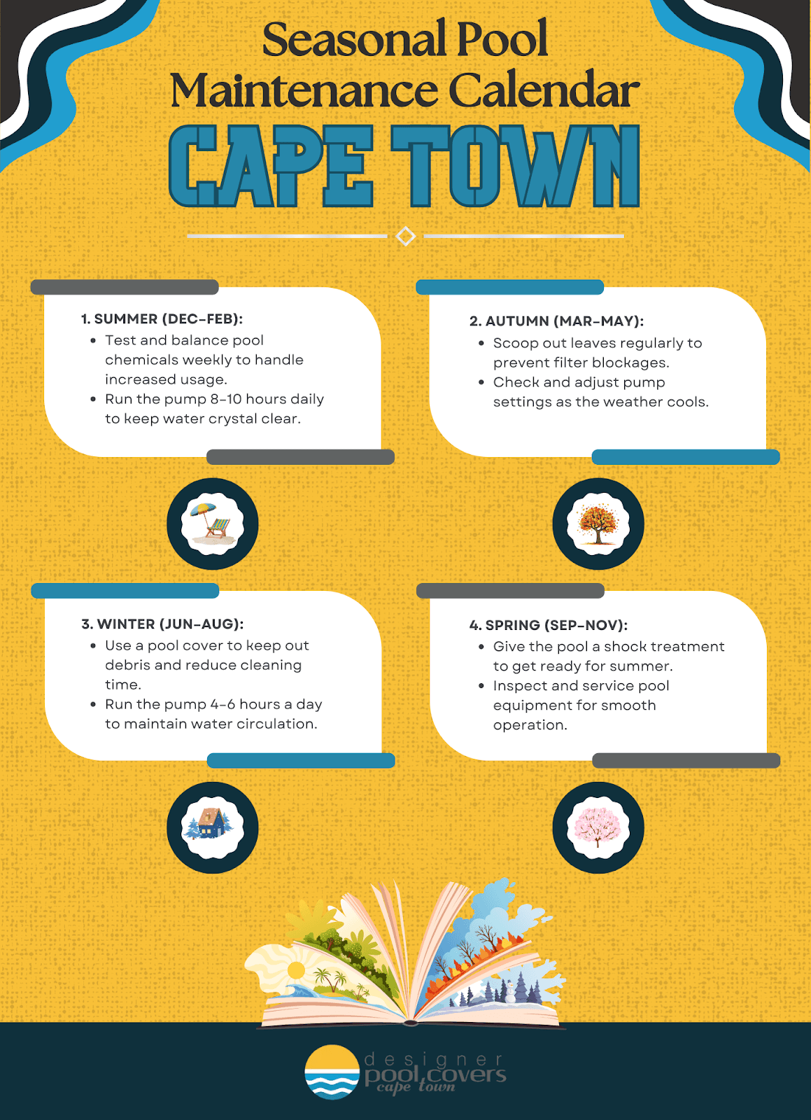 Seasonal Pool Maintenance Calendar for Cape Town