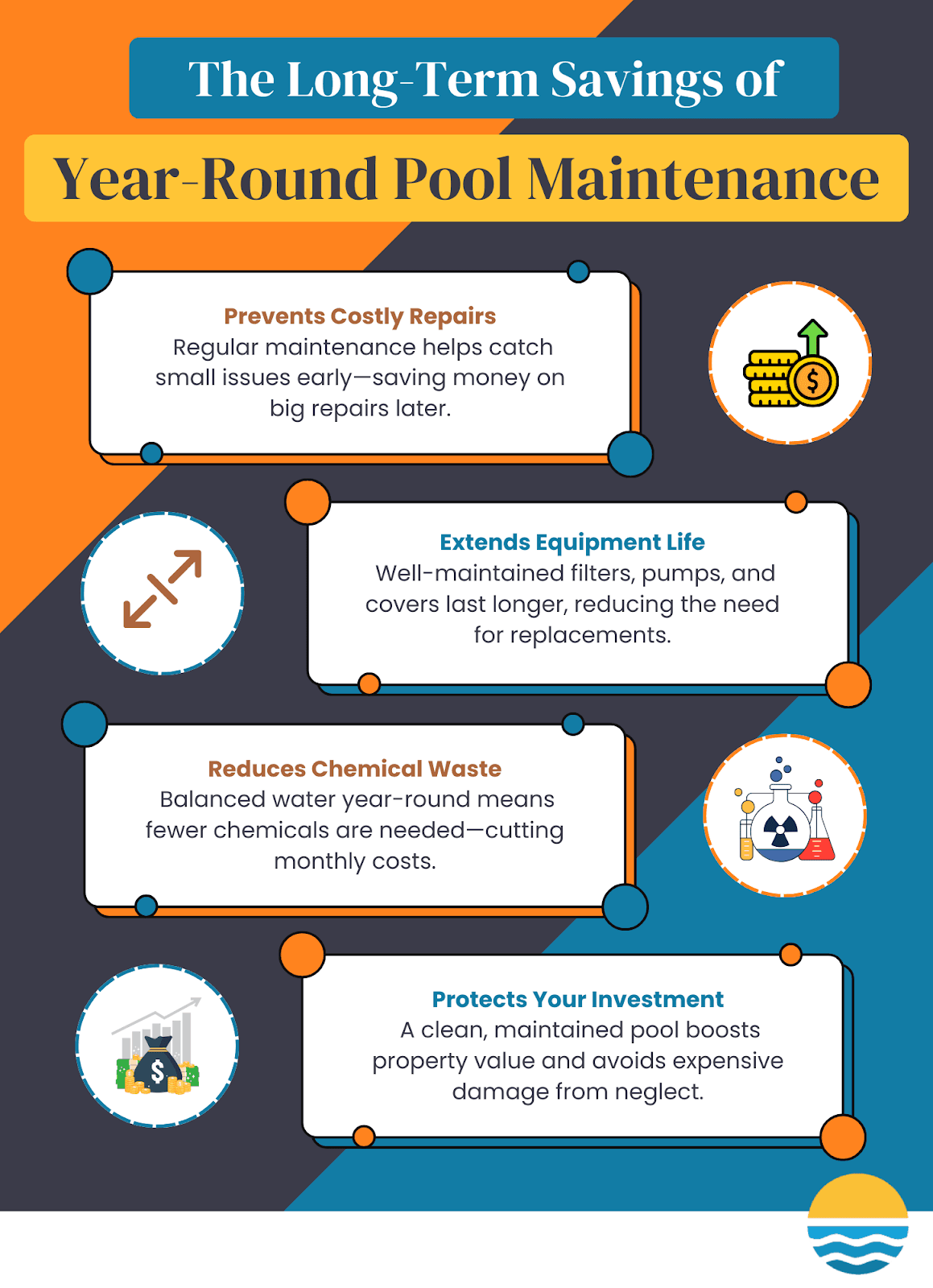 The Long-Term Savings of Year-Round Pool Maintenance