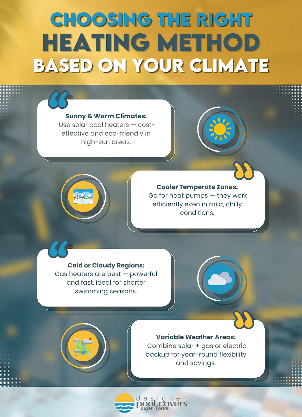 Choosing the Right Heating Method Based on Your Climate